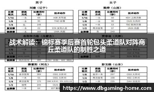 DB多宝游戏